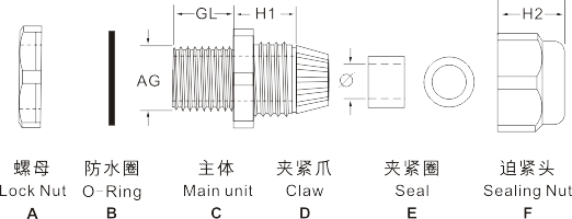 圖片關(guān)鍵詞