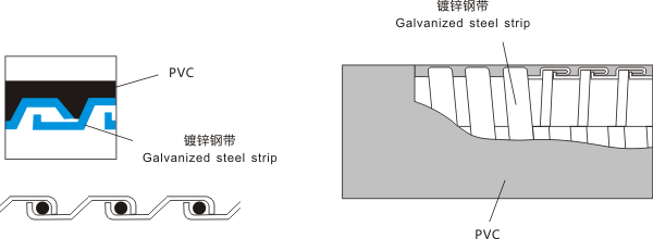 圖片關(guān)鍵詞