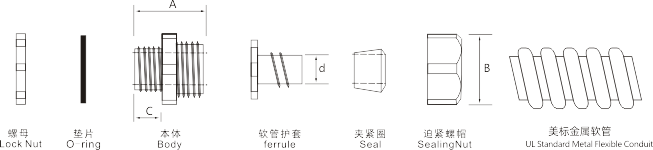 圖片關(guān)鍵詞